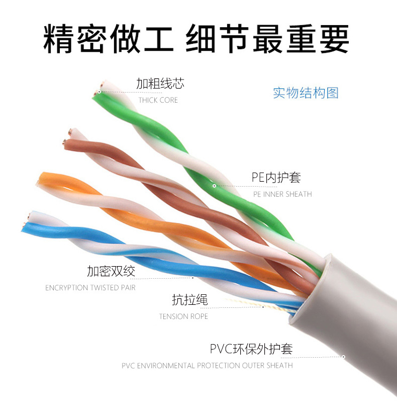 超五类网线,UTP_CAT5e,超五类,网线,红旗电工